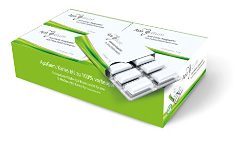 Apa Care Gum Anti-Karies Kaugummi mit Xylitol und Zahnschmelz Mineralien 6 Wochen Kurpackung | 24 Blister von Apa Care
