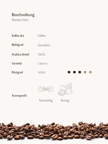 Berliner Kaffeerösterei - Workers Dark (500g / gemahlen), Röstgrad Kaffee: mittel, 100% Arabica Bohnen, Aromaprofil: Karamallig/Nussig von BERLINER KAFFEERÖSTEREI GIEST & COMPAGNON