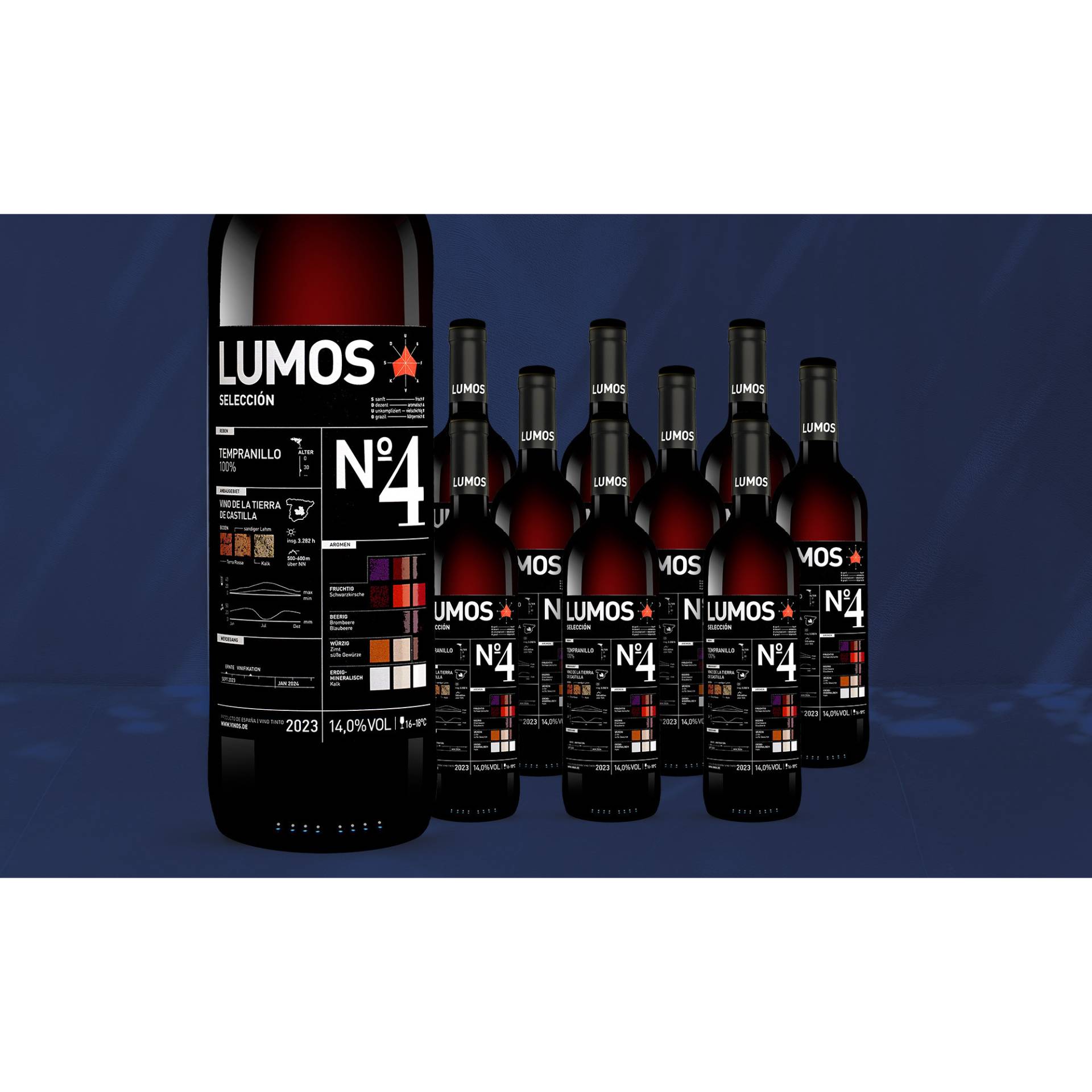 LUMOS No. 4 Tempranillo 2023  7.5L 14% Vol. Weinpaket aus Spanien von Das Lumos-Projekt