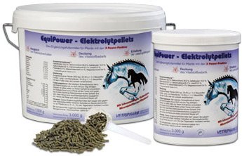 EquiPower Elekrolyt Pellets 1kg von Equipower