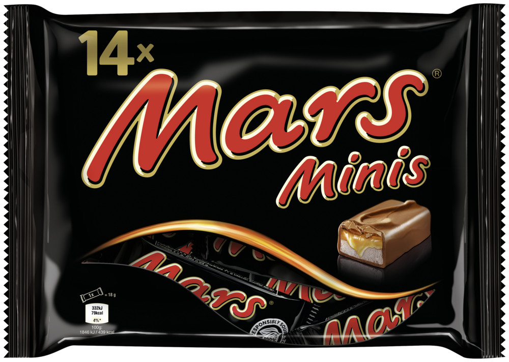 Mars Minis 275G