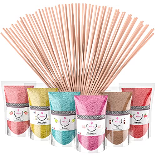 Misskandy®- Zuckerwatte Zucker 6X160Gr (Natürliche Aromen und Farben) Erdbeer-Cola -Piña Colada-Apfel-Marshmallow-Himbeere/Zuckerwattemaschine/ + 20 wiederverwendbare Sticks (kostenlos)… von MK Misskandy since 2019