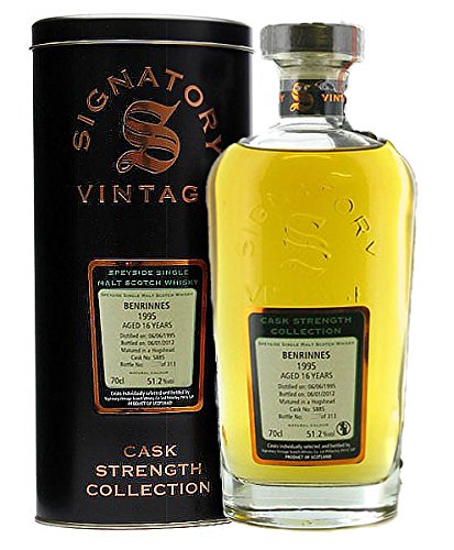 Benrinnes 1995 Cask Strength Collection Signatory 0,7 Liter von Unbekannt