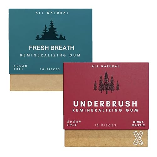 2Boxes Larineco Remineralizing Gum, Organic Remineralizing Gum, Remineralizing Chewing Gum, Organic Mastic Mint Gum Sugar Free Keeps Mouth Fresh for Teeth, Fresh Breath (C) von WITTYL